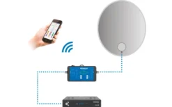 Megasat Metro HD1 Campeggio